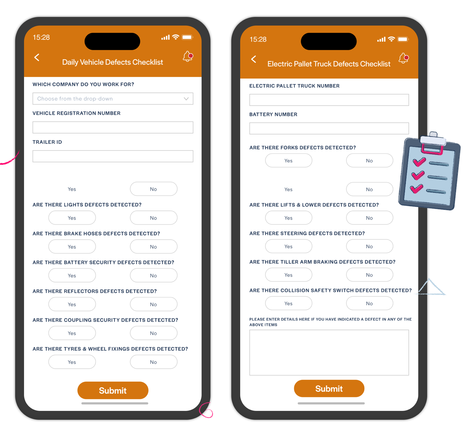 Checklists 2x