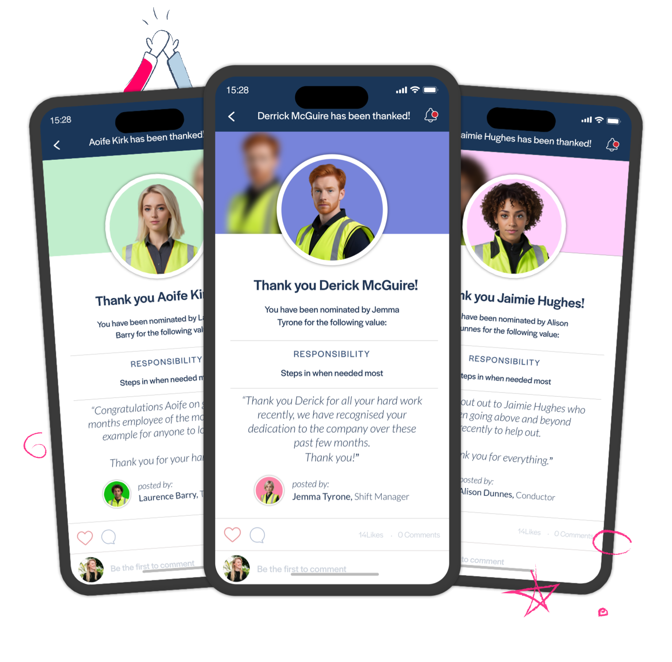 P2P Recognition
