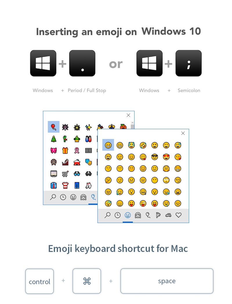 Emoji Shortcuts